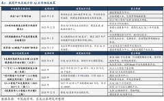 人工智能正正在深刻改变我们的